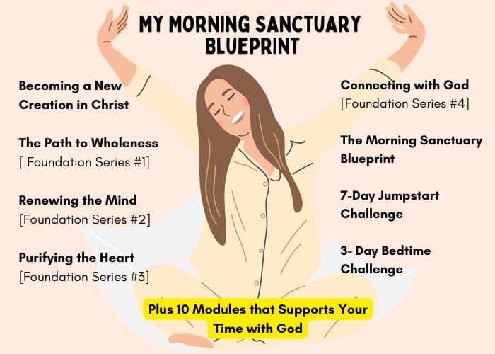 My Morning Sanctuary Blueprint